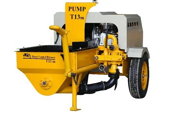 What is a Mortar Spraying Machine?